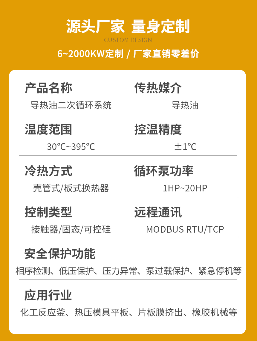 導熱油TCU溫控系統參數