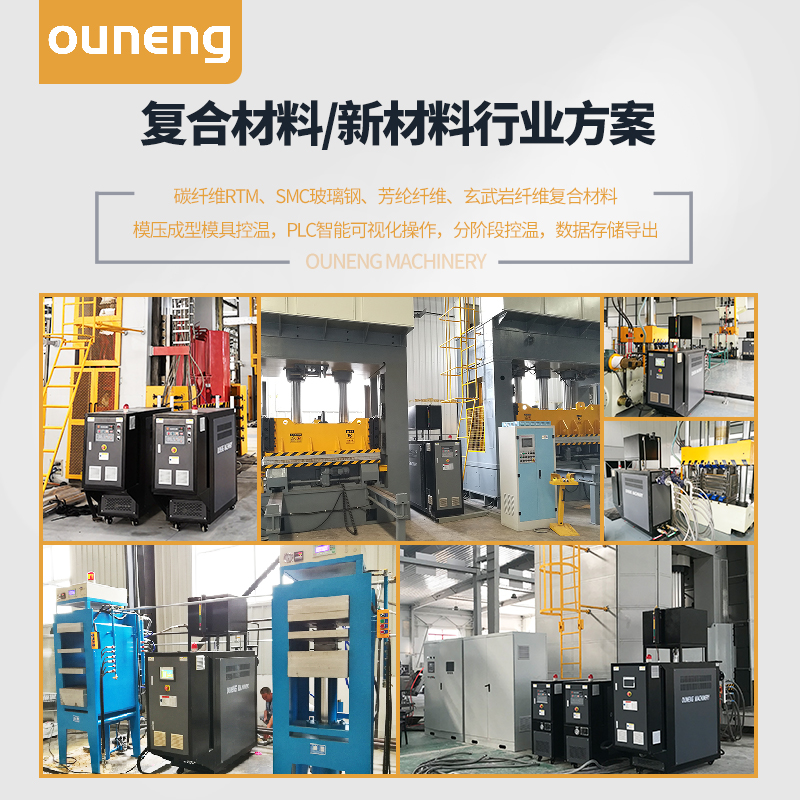 復合材料行業解決方案