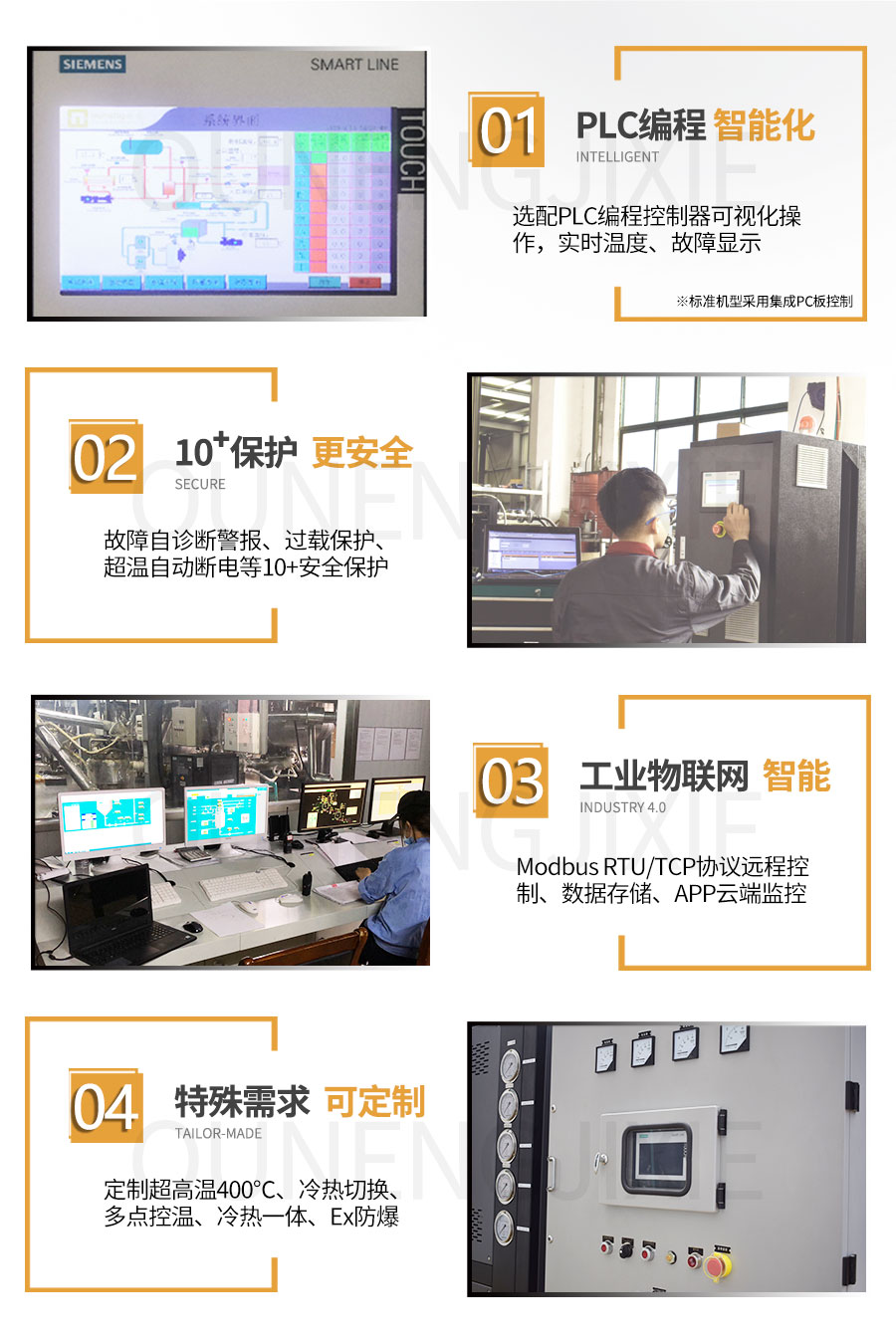 風電葉片模溫機
