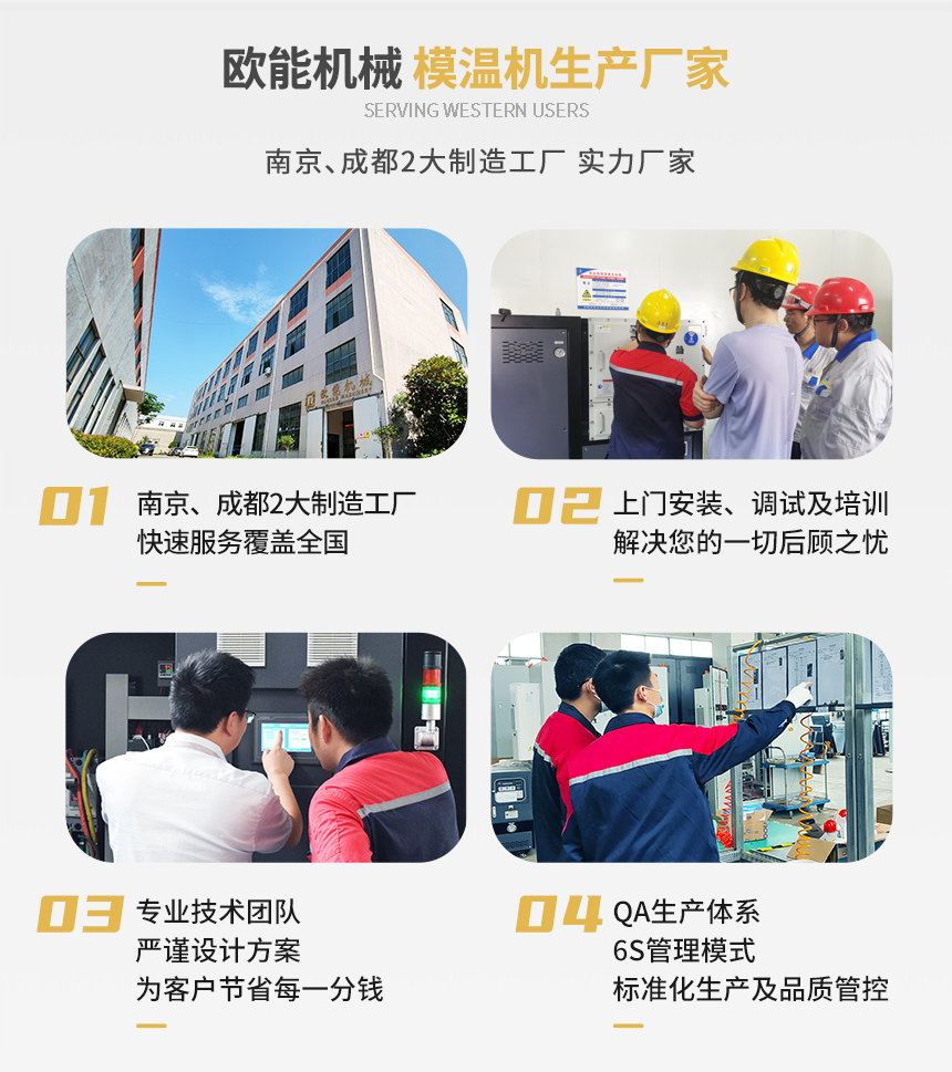 涂布機專用模溫機優勢