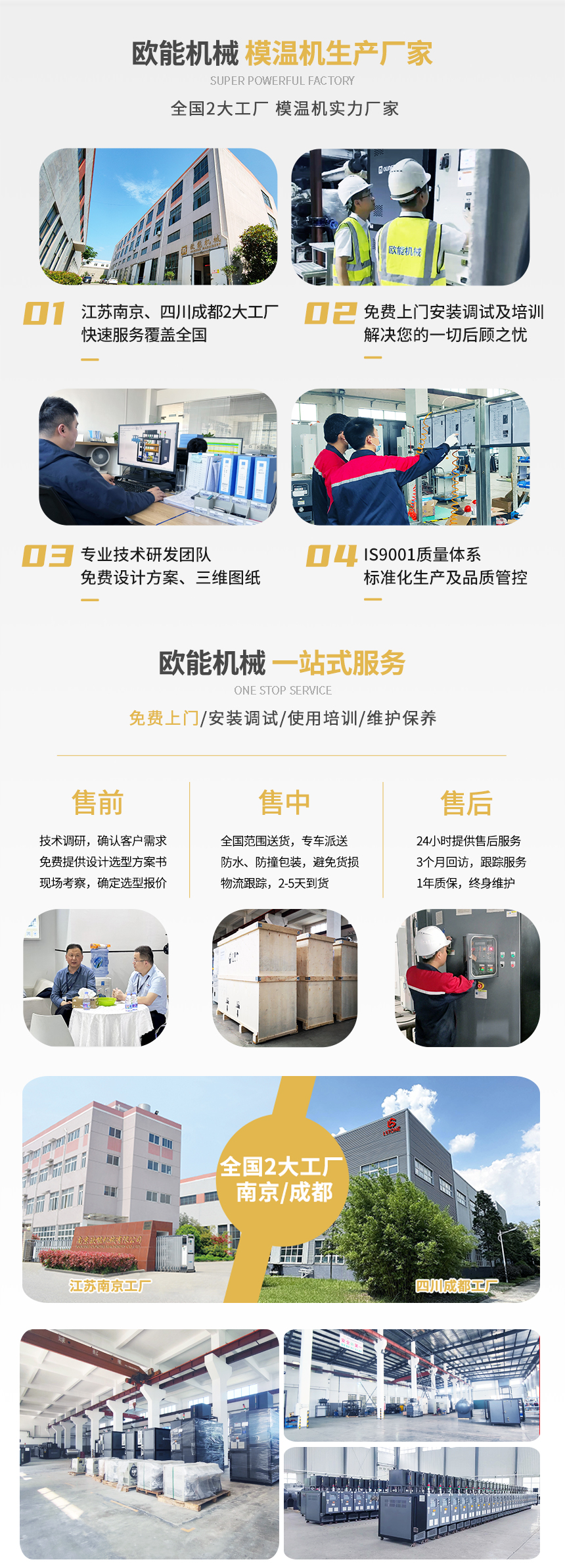 安全節能模溫機優勢