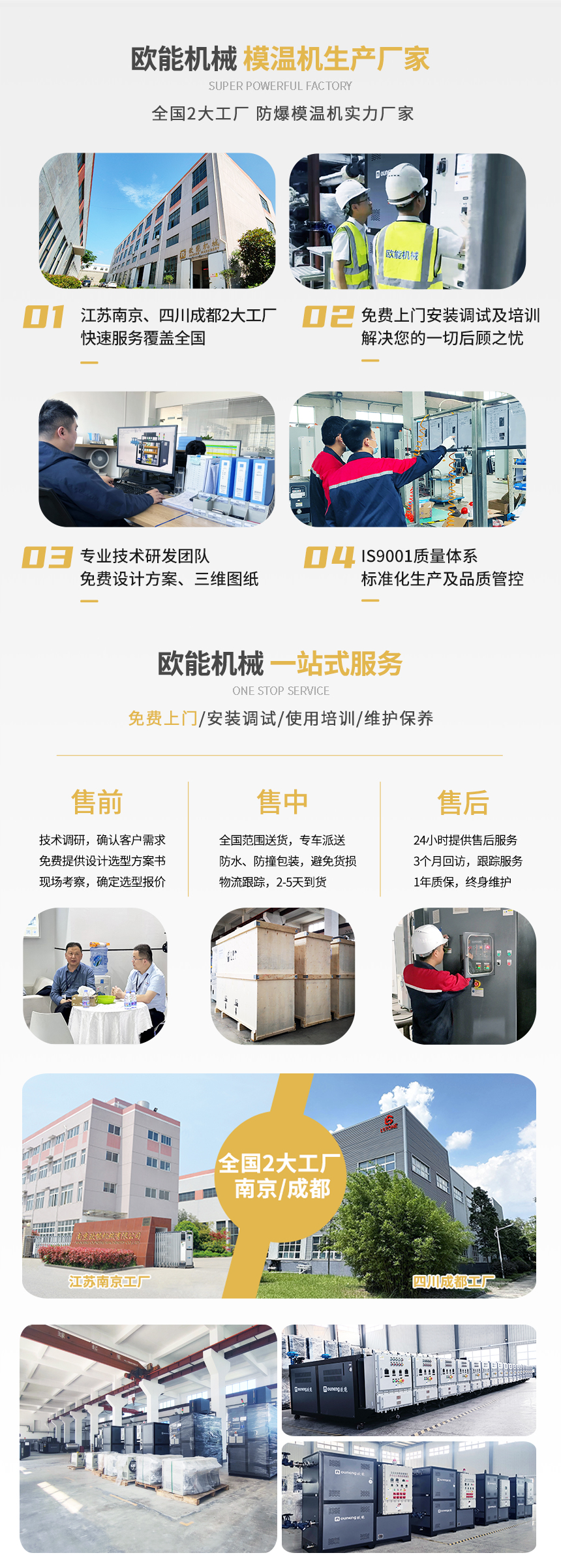 防爆高溫模溫機優勢