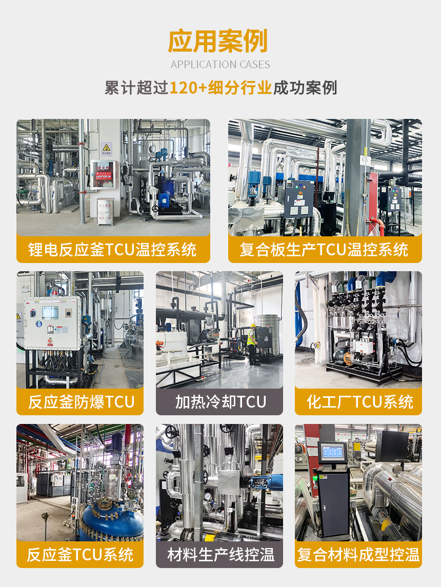 導熱油TCU溫控系統案例