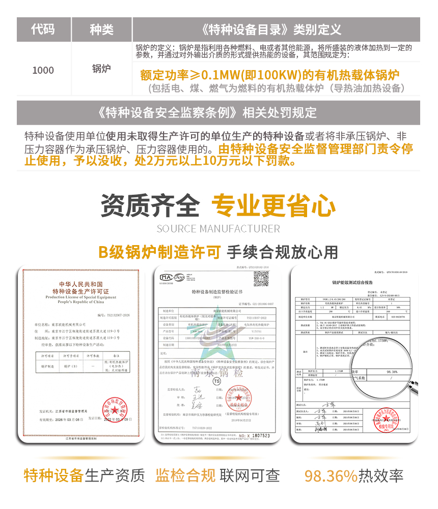 分區(qū)供熱有機(jī)熱載體鍋爐定義