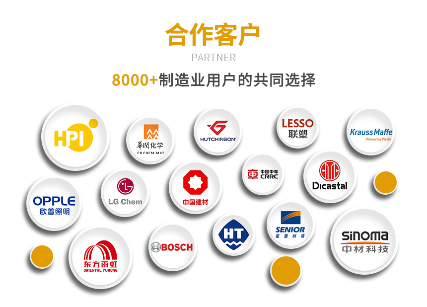 分區(qū)供熱有機(jī)熱載體鍋爐客戶